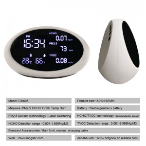 Dienmern PM2.5 Air Detector PM 10 Air Quality Monitor Gas Analyzer PM 1.0 Detector with TVOC AQI HCHO in Outdoor indoors